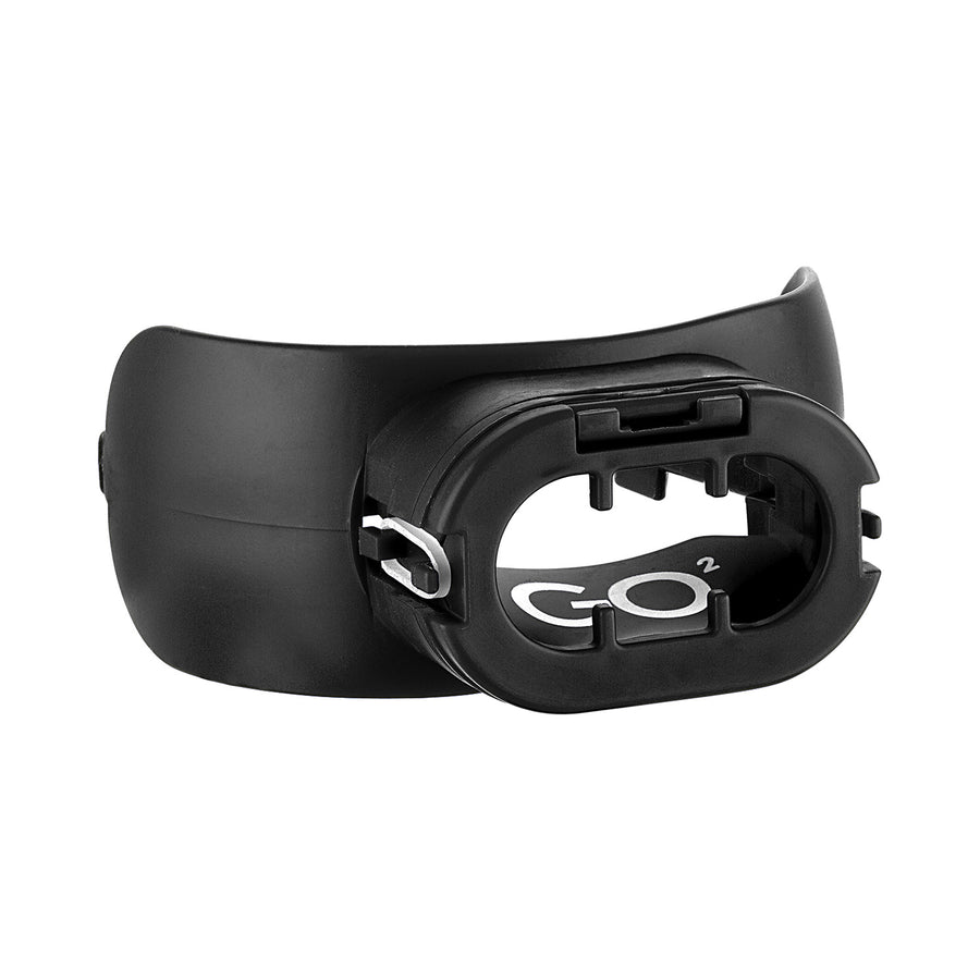 GO² Devices – GO2 Devices